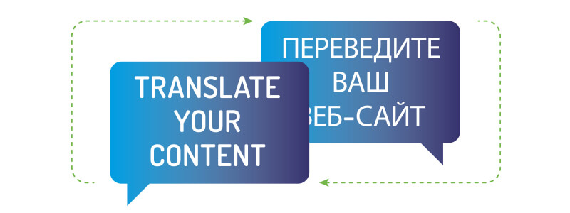 translation tools